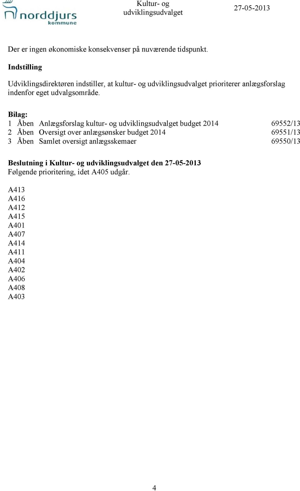 Bilag: 1 Åben Anlægsforslag kultur- og budget 2014 69552/13 2 Åben Oversigt over anlægsønsker budget 2014 69551/13 3