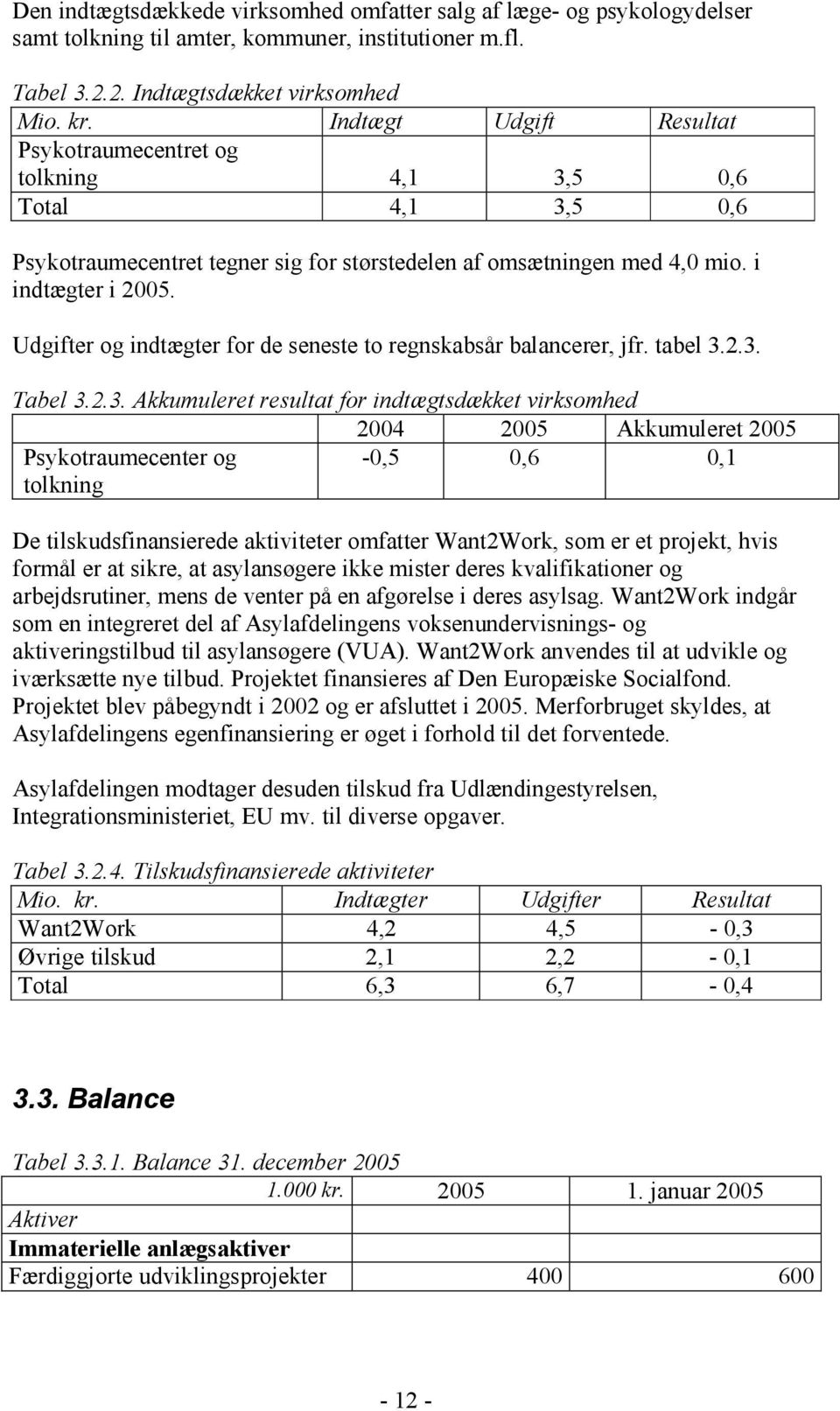 Udgifter og indtægter for de seneste to regnskabsår balancerer, jfr. tabel 3.