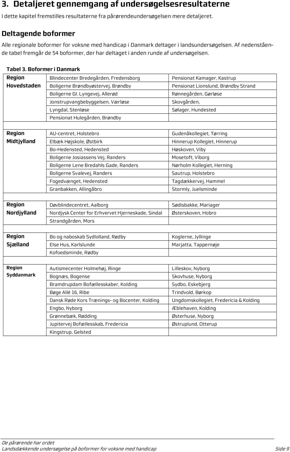 Af nedenstående tabel fremgår de 54 boformer, der har deltaget i anden runde af undersøgelsen. Tabel 3.