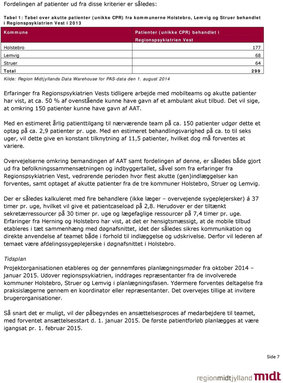 august 2014 Erfaringer fra Regionspsykiatrien Vests tidligere arbejde med mobilteams og akutte patienter har vist, at ca. 50 % af ovenstående kunne have gavn af et ambulant akut tilbud.