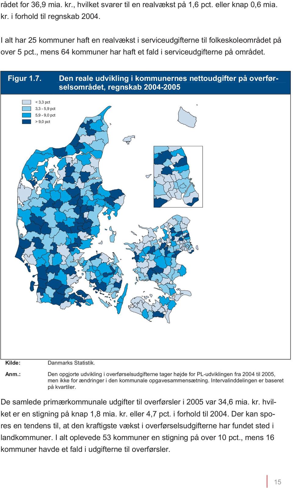 Den reale udvikling i kommunernes nettoudgifter på overførselsområdet, regnskab 2004-2005 < 3,3 pct 3,3-5,9 pct 5,9-9,0 pct > 9,0 pct Kilde: Anm.: Danmarks Statistik.