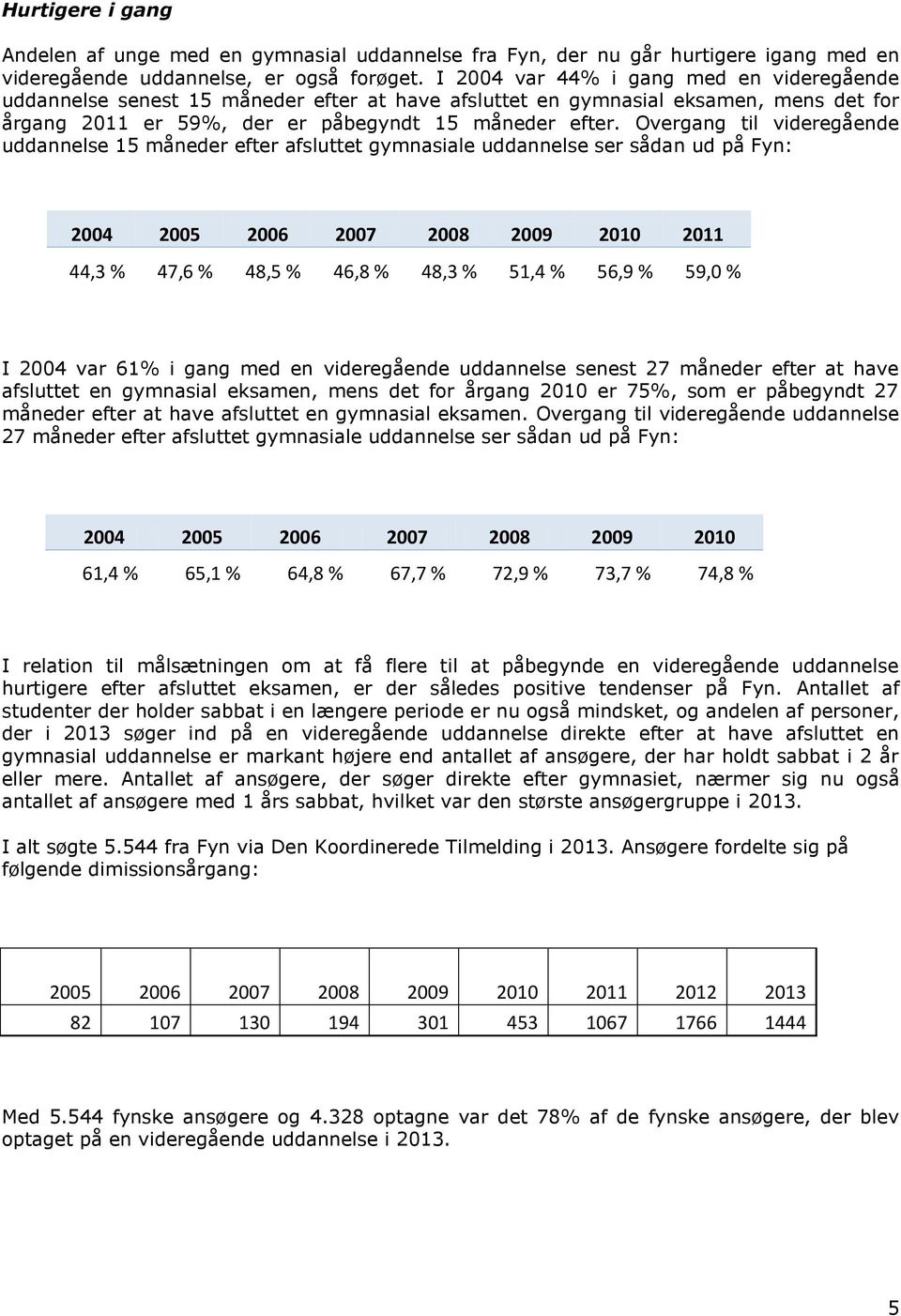 Overgang til videregående uddannelse 15 måneder efter afsluttet gymnasiale uddannelse ser sådan ud på Fyn: 2004 2005 2006 2007 2008 2009 2010 2011 44,3 % 47,6 % 48,5 % 46,8 % 48,3 % 51,4 % 56,9 %