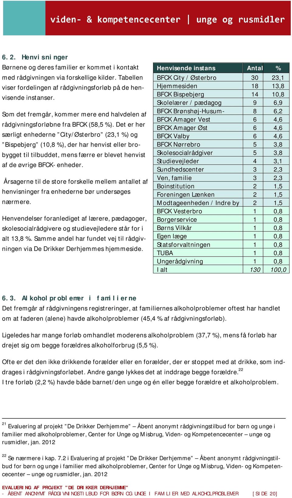 Det er her særligt enhederne City/Østerbro (23,1 %) og Bispebjerg (10,8 %), der har henvist eller brobygget til tilbuddet, mens færre er blevet henvist af de øvrige BFCK- enheder.