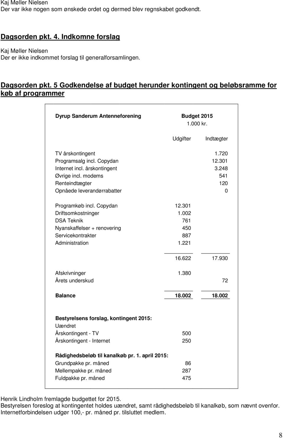 5 Godkendelse af budget herunder kontingent og beløbsramme for køb af programmer Dyrup Sanderum Antenneforening Budget 2015 1.000 kr. Udgifter Indtægter TV årskontingent 1.720 Programsalg incl.