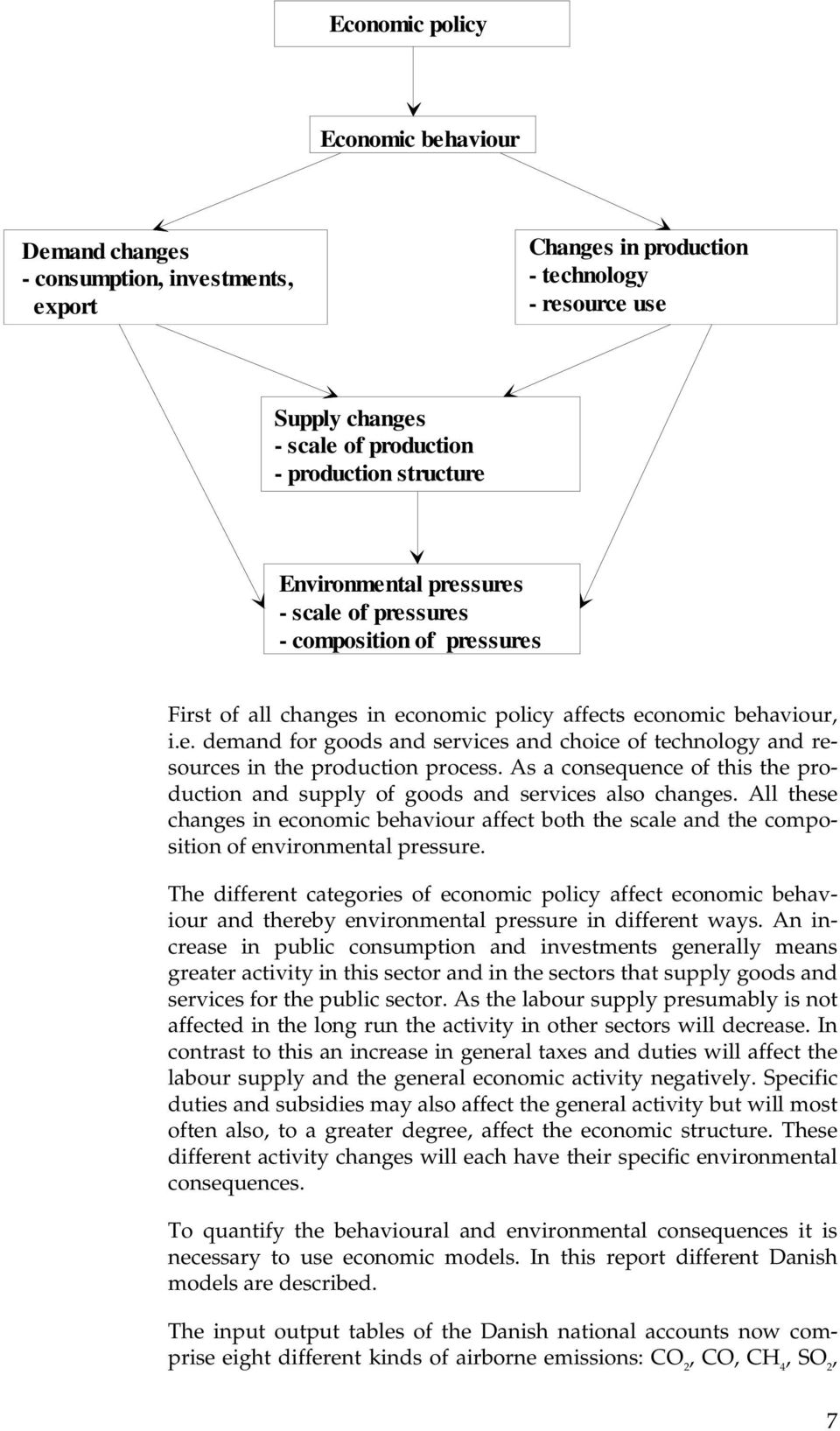 pressures - composition - sammensætning of pressures First of all changes in economic policy affects economic behaviour, i.e. demand for goods and services and choice of technology and resources in the production process.