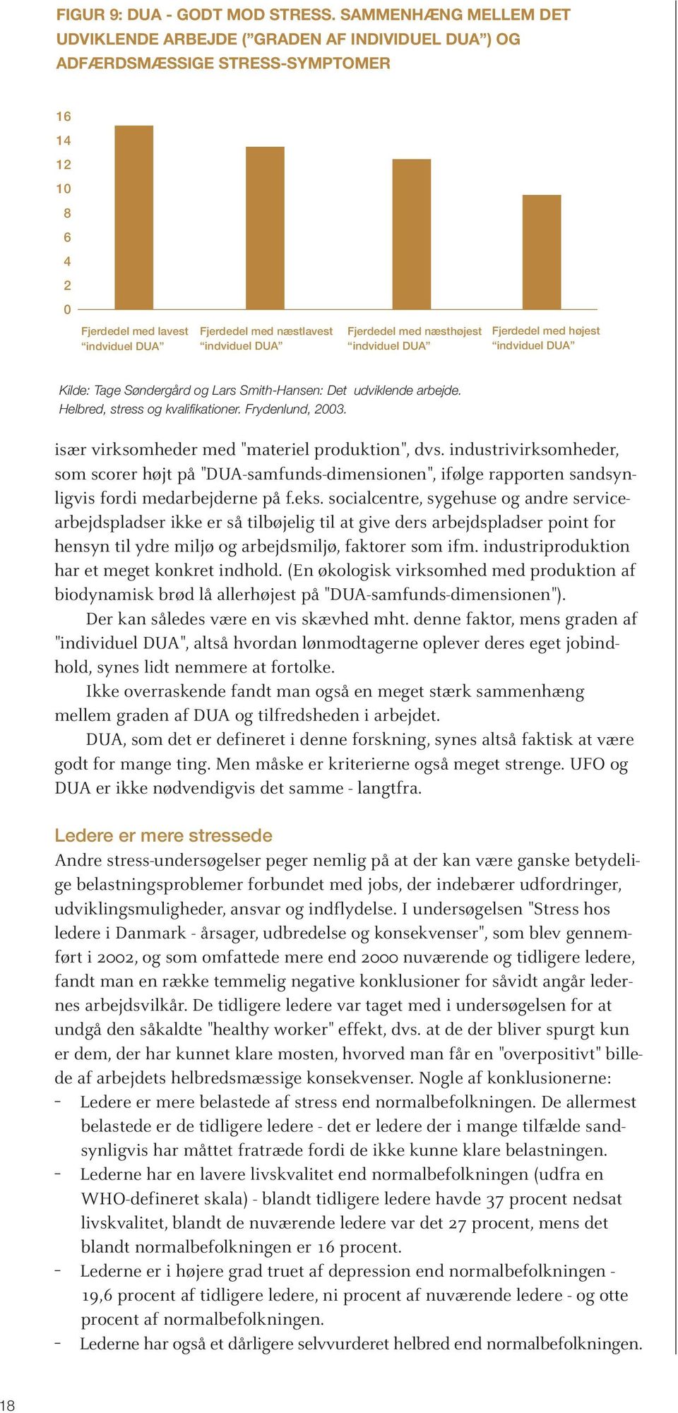 DUA Fjerdedel med næsthøjest indviduel DUA Fjerdedel med højest indviduel DUA Kilde: Tage Søndergård og Lars Smith-Hansen: Det udviklende arbejde. Helbred, stress og kvalifikationer. Frydenlund, 2003.
