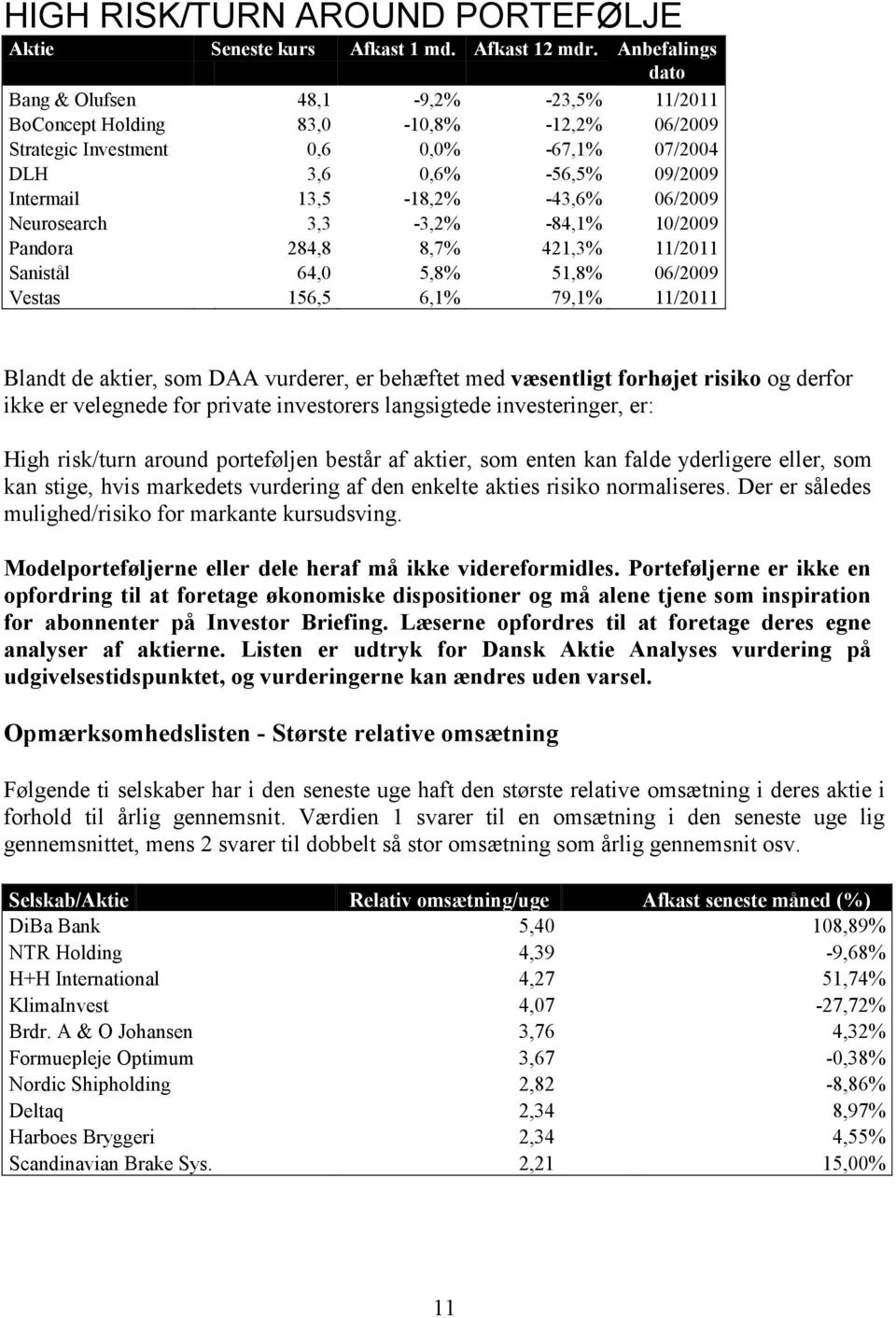 06/2009 Neurosearch 3,3 3,2% 84,1% 10/2009 Pandora 284,8 8,7% 421,3% 11/2011 Sanistål 64,0 5,8% 51,8% 06/2009 Vestas 156,5 6,1% 79,1% 11/2011 Blandt de aktier, som DAA vurderer, er behæftet med