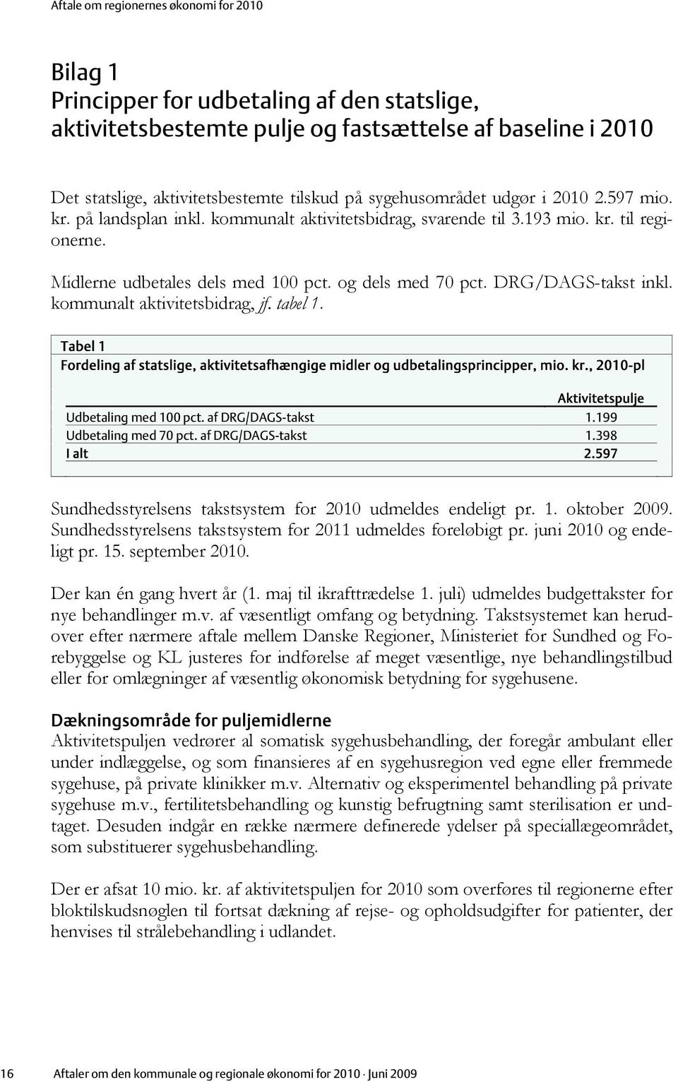 tabel 1. Tabel 1 Fordeling af statslige, aktivitetsafhængige midler og udbetalingsprincipper, mio. kr., 2010-pl Aktivitetspulje Udbetaling med 100 pct. af DRG/DAGS-takst 1.199 Udbetaling med 70 pct.