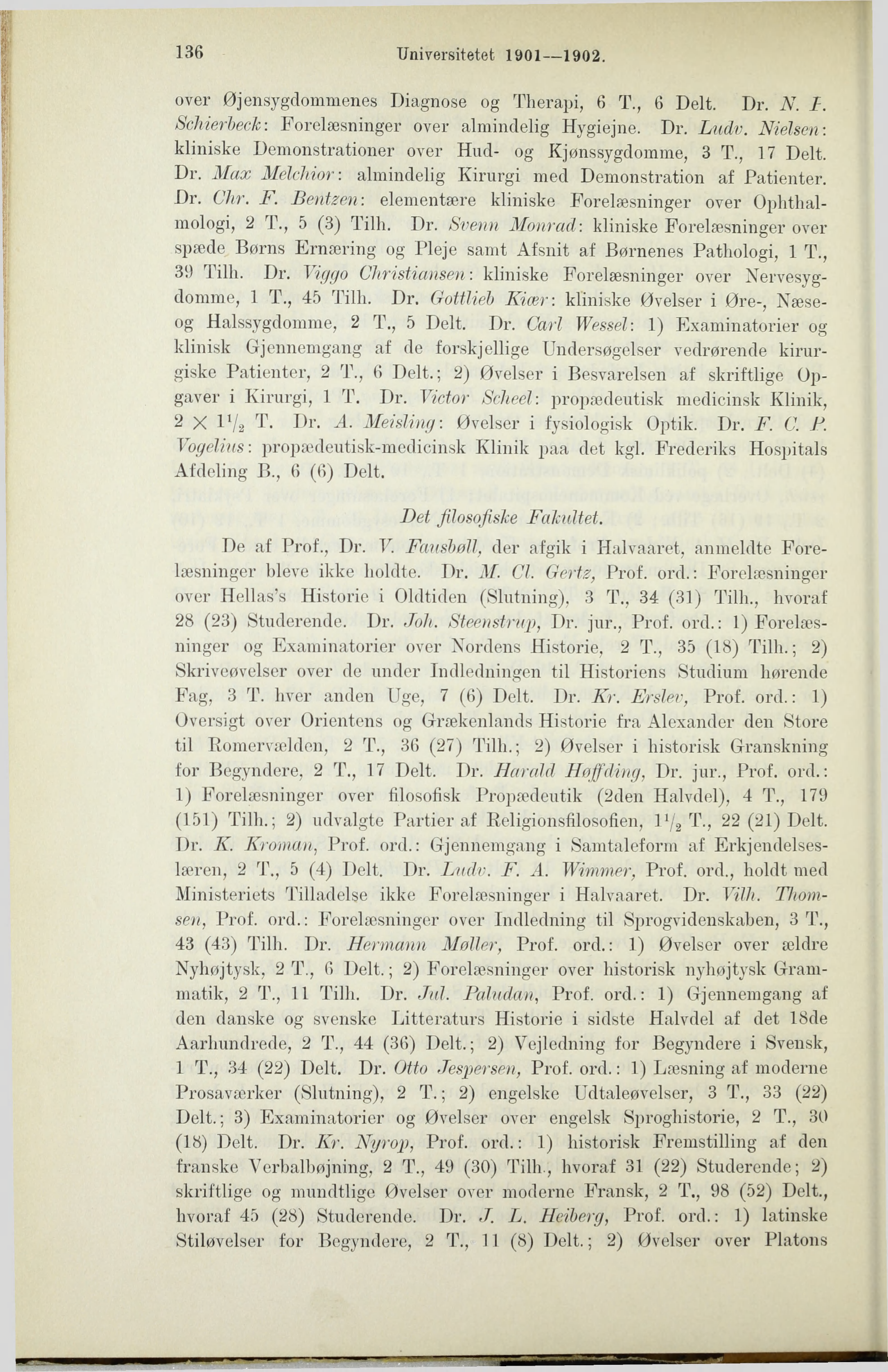 136 Universitetet 1901 1902. over Øjensygdommenes Diagnose og Therapi, 6 T., 6 Delt. Dr. N. I. SchierbecJc: Forelæsninger over almindelig Hygiejne. Dr. Lndv.