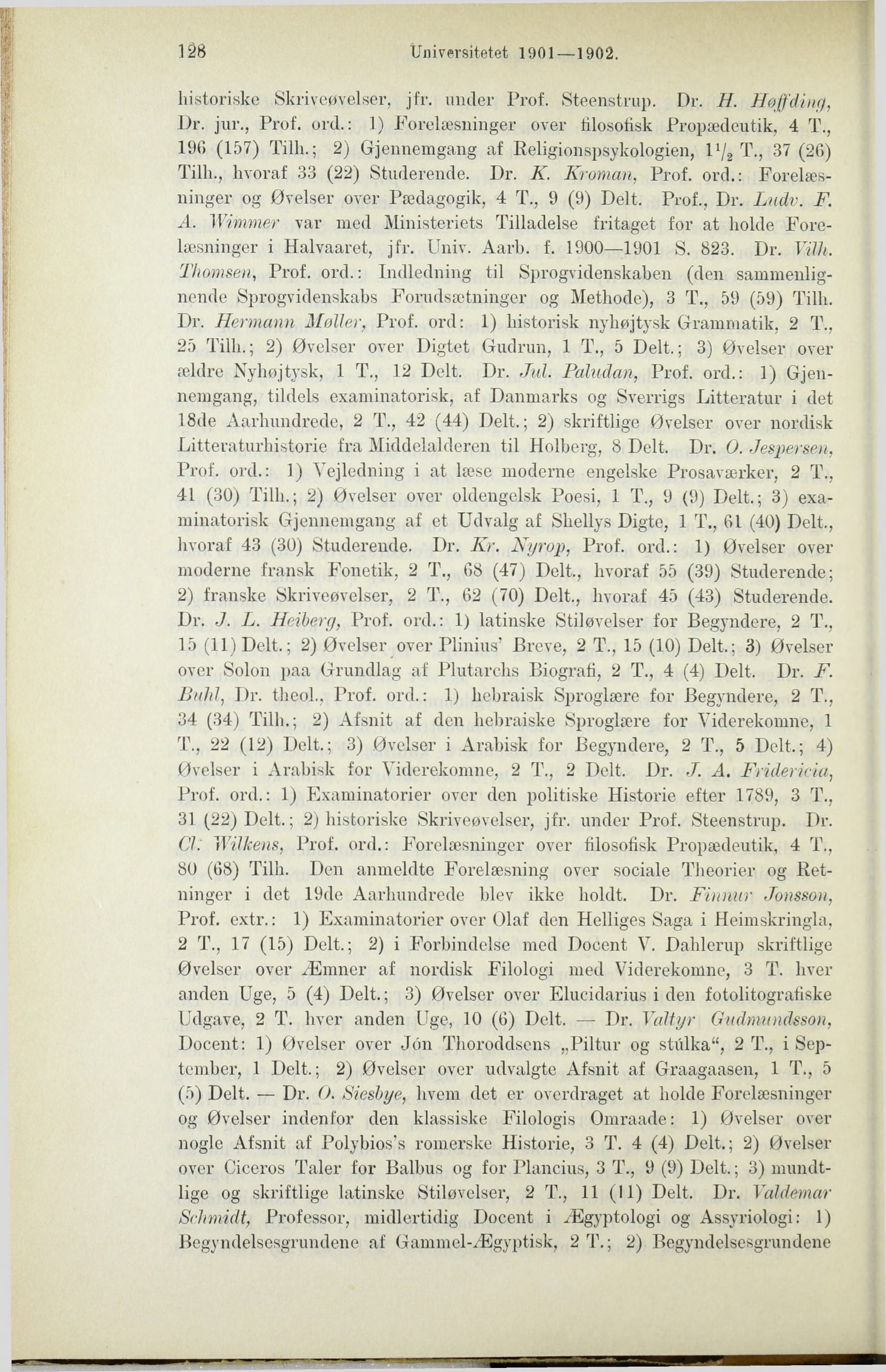 128 Universitetet 1901 1902. historiske Skriveøvelser, jfr. under Prof. Steenstrup. Dr. H. Høffding, Dr. jur., Prof. ord.: 1) Forelæsninger over filosofisk Propædeutik, 4 T., 190 (157) Tilli.