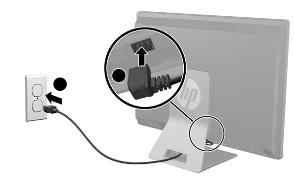 Tilkobling og frakobling af strøm Tilkobling af strøm 1. Hvis dækslet på den bagerste port er installeret, fjernes dækslet. 2.