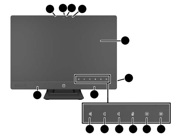 DisplayPort video ud (med lyd) for support af sekundær skærm Valgfrit MXM grafikkort DP lyd, DP til VGA/DVI/HDMI dongle-support Integreret Gigabit Ethernet (Intel i217lm GbE LOM) Trådløs forbindelse