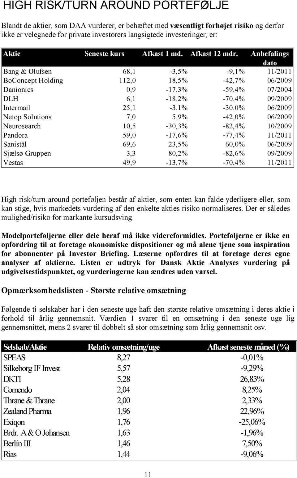 Anbefalings dato Bang & Olufsen 68,1 3,5% 9,1% 11/2011 BoConcept Holding 112,0 18,5% 42,7% 06/2009 Danionics 0,9 17,3% 59,4% 07/2004 DLH 6,1 18,2% 70,4% 09/2009 Intermail 25,1 3,1% 30, 06/2009 Netop