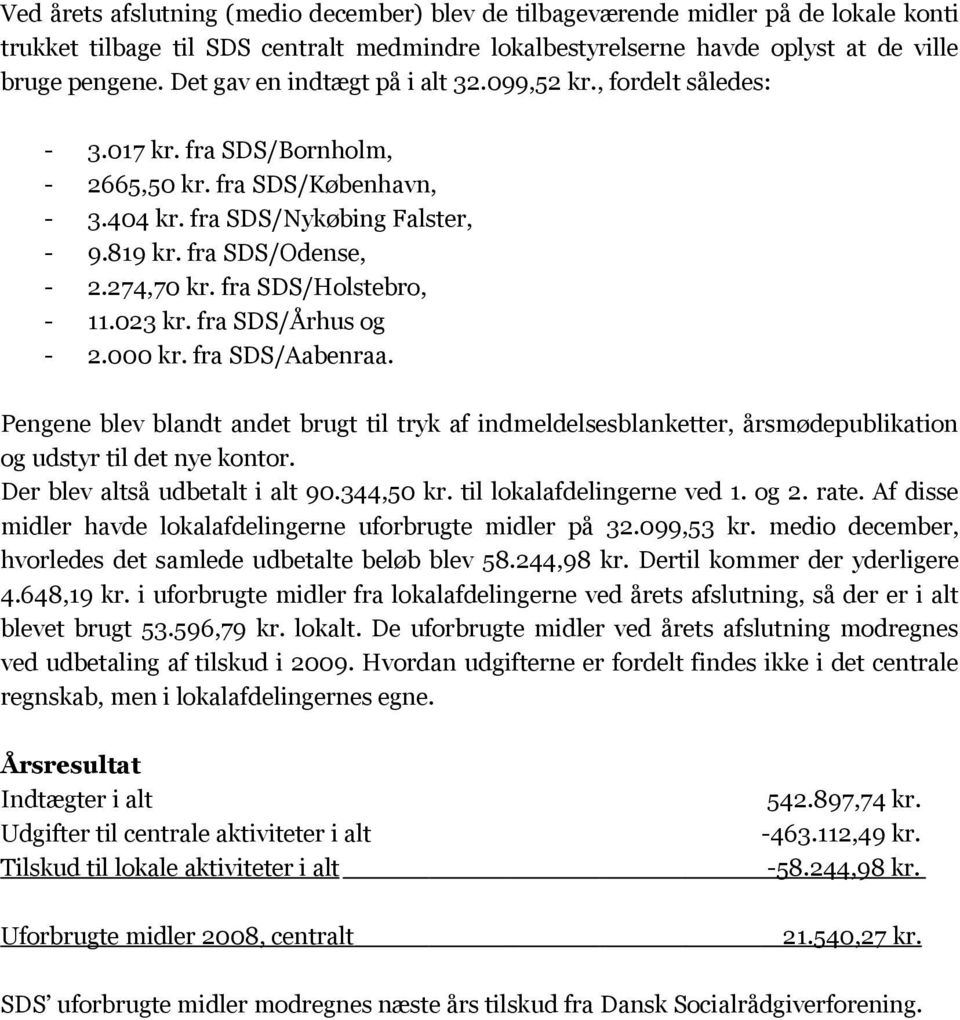 274,70 kr. fra SDS/Holstebro, - 11.023 kr. fra SDS/Århus og - 2.000 kr. fra SDS/Aabenraa.