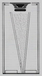 Side 10 af 12 Til venstre: Front- og bagladet. Midt: Frontladet. Til højre: Bagladet - planche nr. 23.