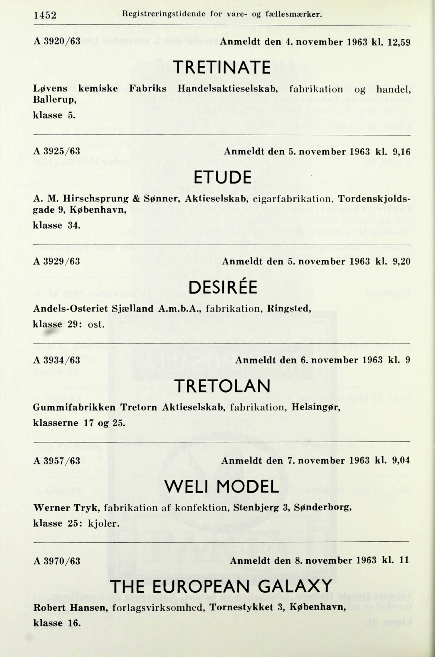 1452 Registreringstidende for vare- og fællesmærker. A 3920/63 Anmeldt den 4. november 1963 kl. 12,59 TRETI NATE Løvens kemiske Fabriks Handelsaktieselskab, fabrikation og handel, Ballerup, klasse 5.