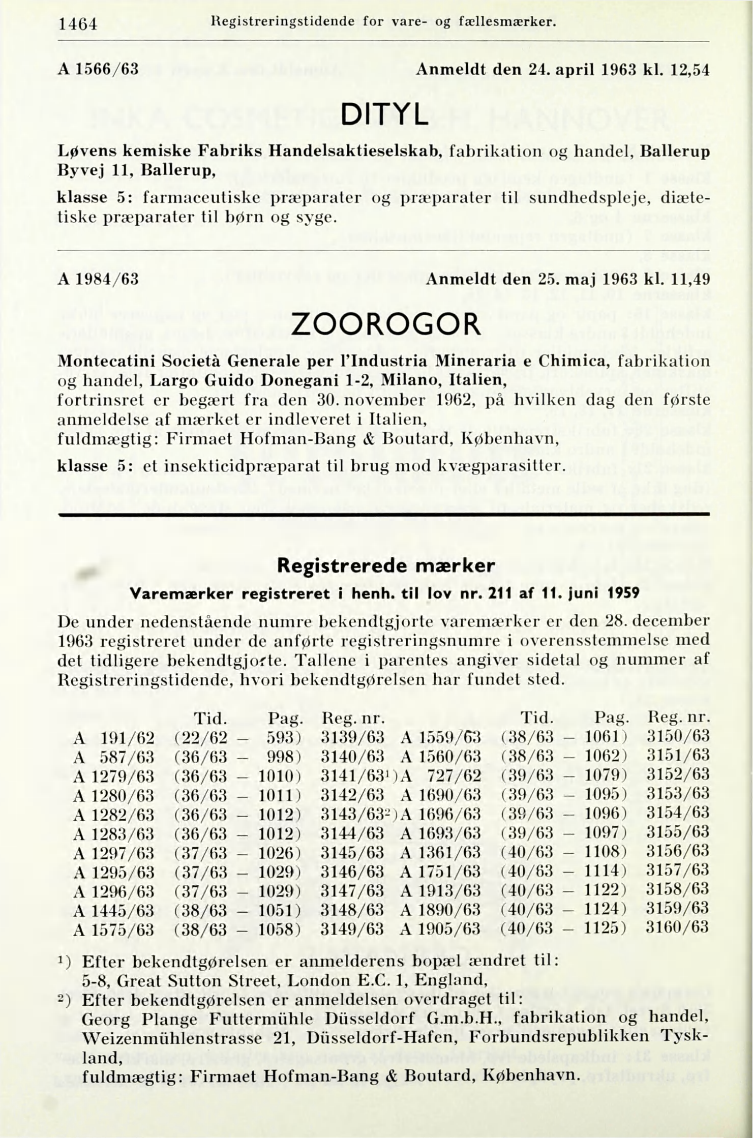 1464 Registreringstidende for vare- og fællesmærker. A 1566/63 Anmeldt den 24. april 1963 kl.