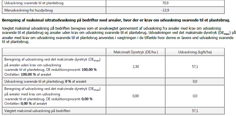 Ansøgers tekst Haderslev Kommunes vurdering Beskyttelsesniveau for nitrat Ingen af udbringningsarealerne ligger i nitratklasser identificeret ud fra kvælstofreduktionspotentiale og oplande til
