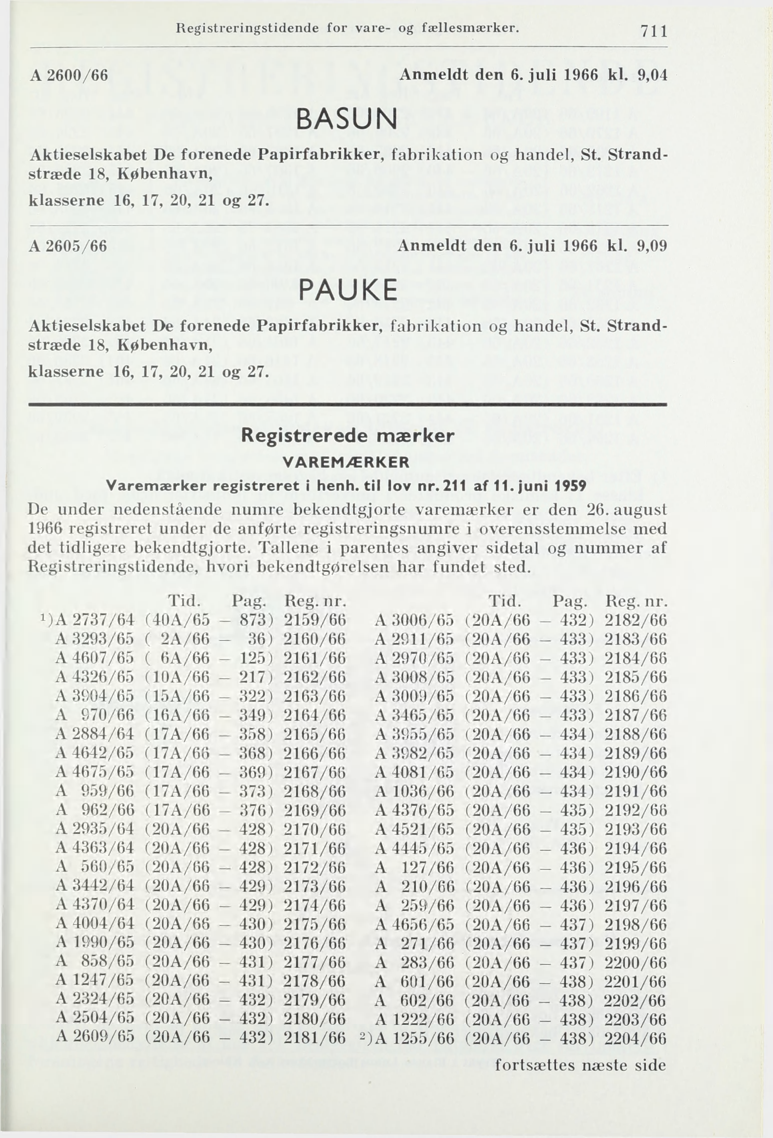 Registreringstidende for vare- og fællesmærker. 711 A 2600/66 Anmeldt den 6. juli 1966 kl. 9,04 BASUN Aktieselskabet De forenede Papirfabrikker, fabrikation og handel, St.