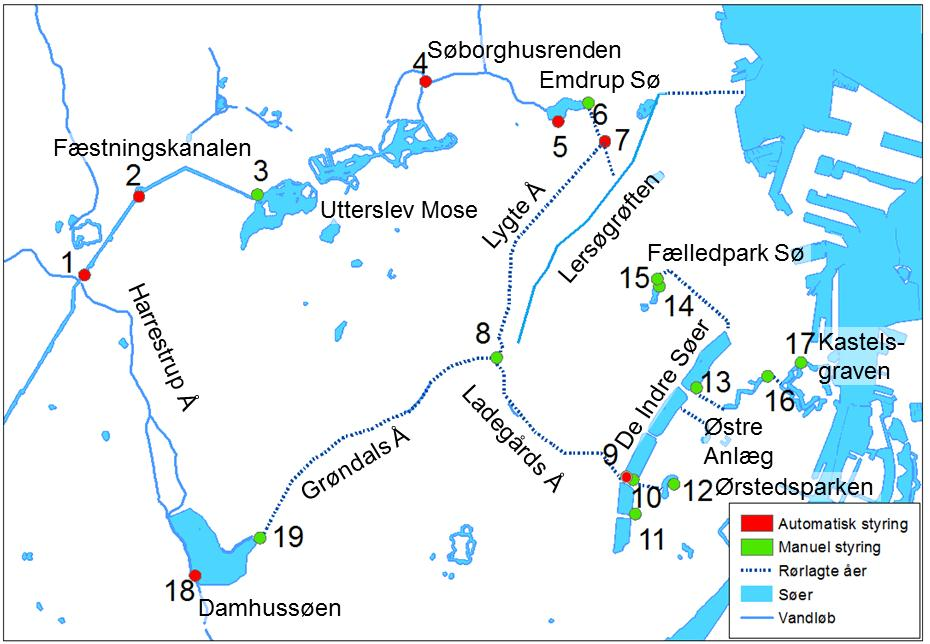 3 Reguleringspunkter i Københavns ferske vande I styrestrategien beskrives i alt 19 lokaliteter i Københavns Kommune, hvor vandstrømme kan reguleres.