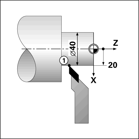 Radius-/diametervisning Tegninger til drejebænkemner indeholder som regel diameterværdier. POSITIP 880 kan vise radien eller diameteren.