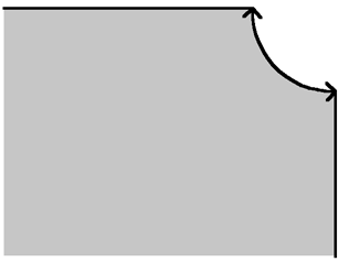 Overlapning Første retlinje Overgangs radius Fig. I.
