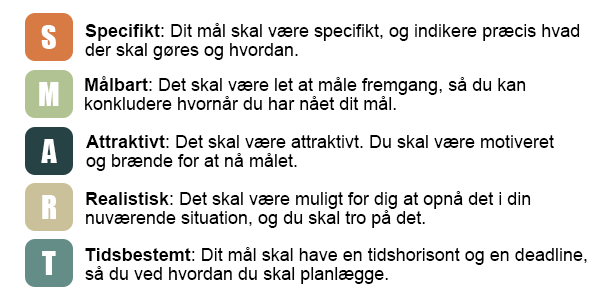 Notatpligt Både Myndigheden og Helsingør Kommunes egne tilbud er forpligtet til at føre journal, herunder at iagttage reglerne om notatpligt.