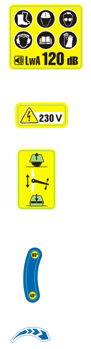 2.1 SYMBOLER Følgende symboler er brugt I denne vejledning: Brug sikkerhedssko Brug hjelm,øjne og støjbeskyttelse Læs instruktionsmanualen Brug