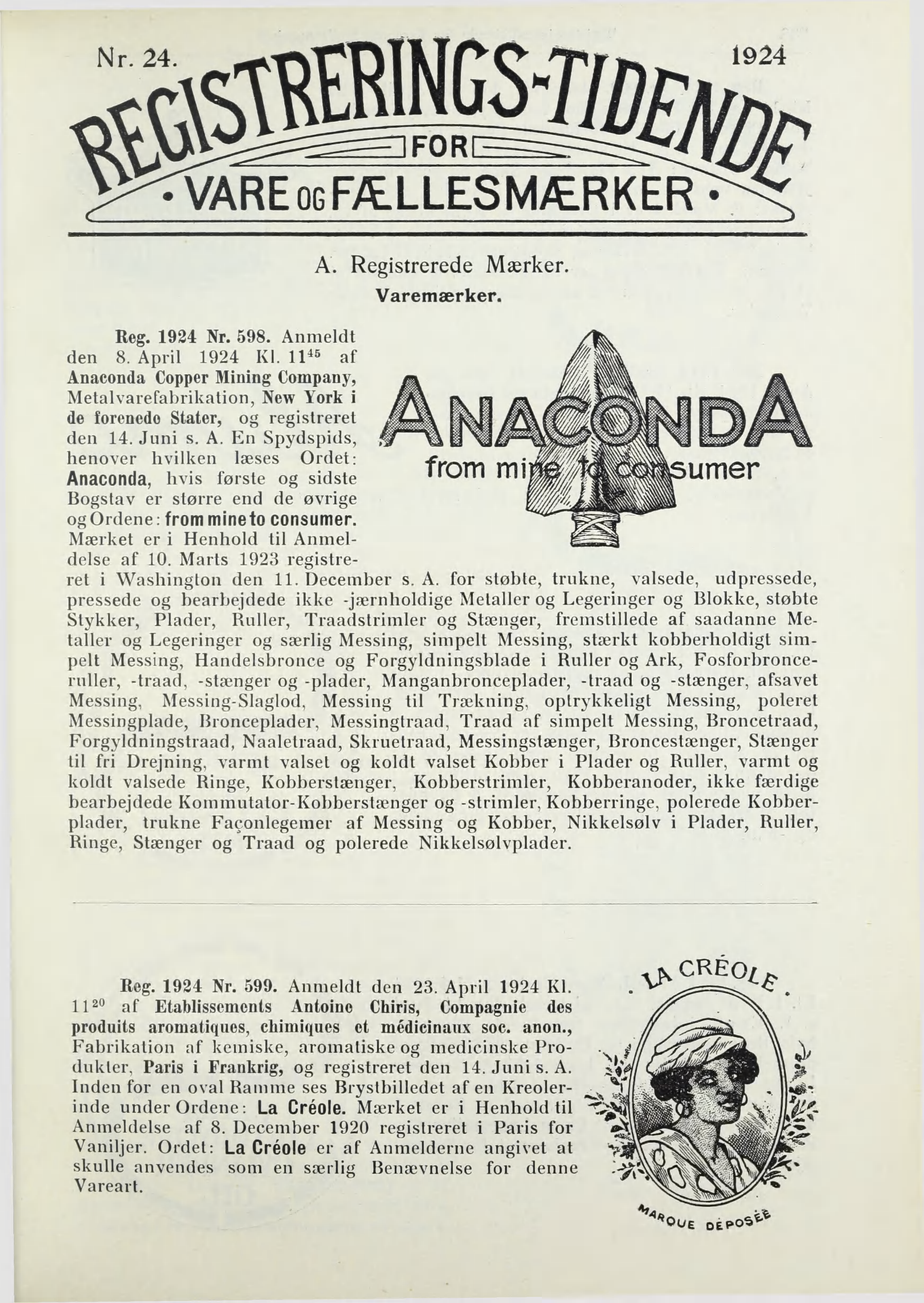 Nr. 24. 1924 FOR VARE OG FÆLLES MÆRKER A. Registrerede Mærker. Varemærker. Reg. 1924 Nr. 598. Anmeldt den 8. April 1924 Kl.