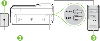 Opsætning af printeren med et computeropkaldsmodem Hvis du bruger den samme telefonlinje til at sende faxer og til et computeropkaldsmodem, skal du benytte følgende fremgangsmåde for at indstille