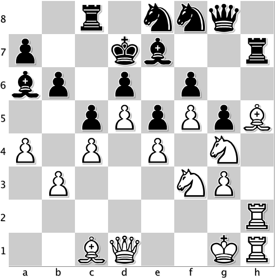 Her må jeg sige at jeg nød stillingen. Sort kan ikke røre sig. 34.Sh6! Taktiske muligheder findes stadig i lukkede stillinger! 34...Dg7 35.Lf7! Stadigvæk. 35...Kc7 36.