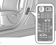 Dæktryk 3 186. Dæktrykmærkaten på førerdørens ramme viser de originale dæk og de tilsvarende dæktryk. Dæktrykangivelserne gælder for kolde dæk. De gælder for både sommer- og vinterdæk.