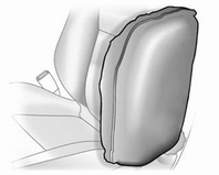 Gardinairbagsystemet udløses i tilfælde af sidekollision af en vis alvorlighed. Tændingen skal være slået til. Sideairbagsystemet består af en airbag i hvert forsædes ryglæn.