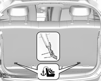 Top-Tether fastgørelsesøjer Bilen har to fastgørelsesøjer på bagsiden af bagsæderne. Top-tether fastgørelsesøjerne er mærket med symbolet : for barnesæde.