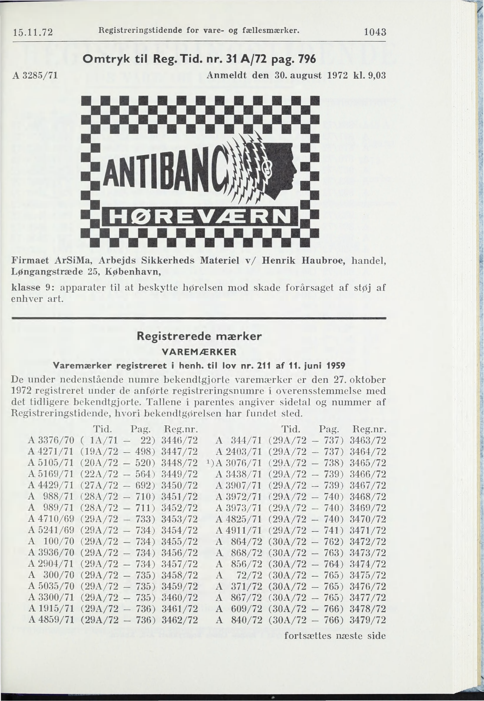 15.11.72 Registreringstidende for vare- og fællesmærker. 1043 Omtryk til Reg.Tid. nr. 31 A/72 pag. 796 A 3285/71 Anmeldt den 30. august 1972 kl.
