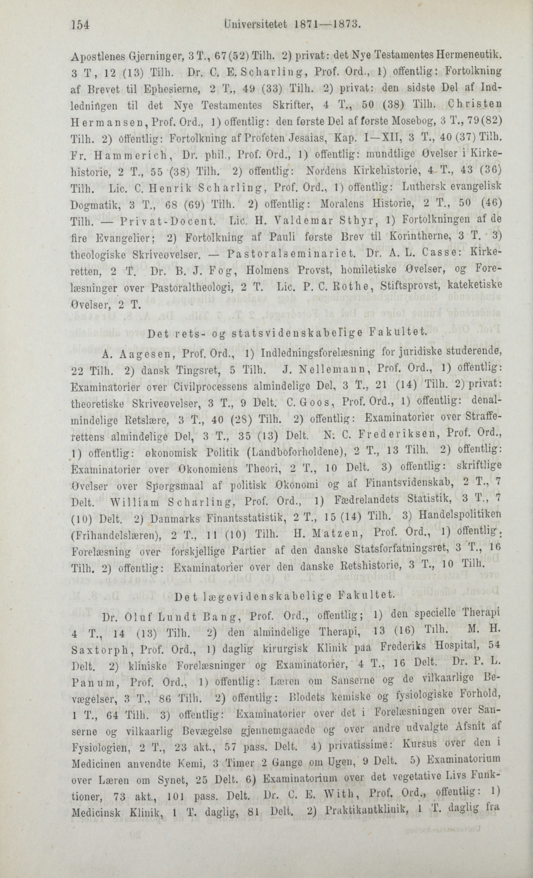 154 Universitetet 1871 1873. Apostlenes Gjerninger, 3T., 67(52) Tilh. 2) privat: det Nye Testamentes Hermeneutik. 3 T, 12 (13) Tilh. Dr. C. E. Scharling, Prof. Ord.