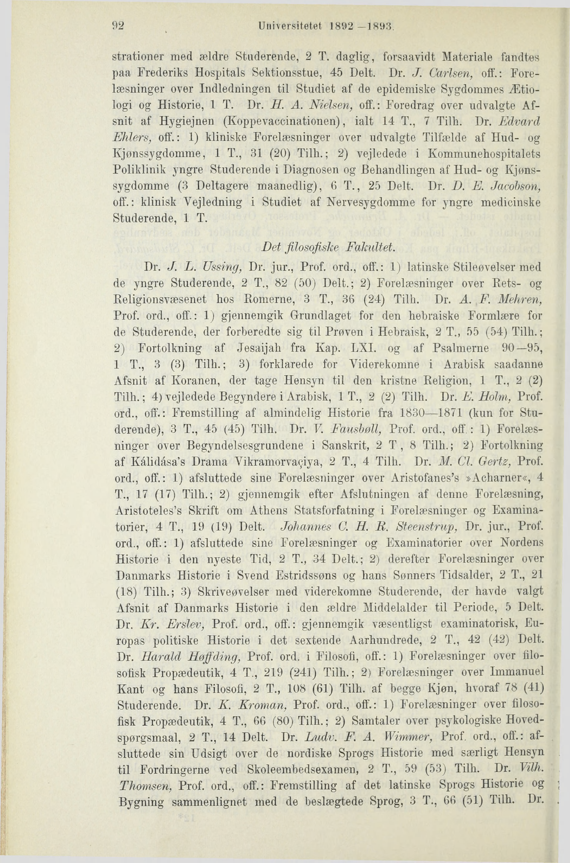 92 Universitetet 1892 1893 strationer med ældre Studerende, 2 T. daglig, forsaavidt Materiale fandtes paa Frederiks Hospitals Sektionsstue, 45 Delt. Dr. J. Carlsen, off.