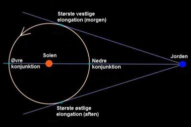 Også i dette tilfælde sker der en solformørkelse 14 dage efter måneformørkelsen. Denne gang bliver der tale om en total solformørkelse den 21. august med en maksimal varighed på 2 minutter og 45.