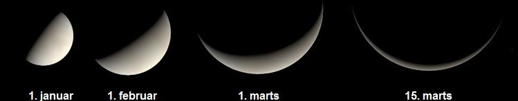 uden hælder Merkurs bane 7 i forhold til Ekliptika, så i Danmark må vi være tilfredse med mindre elongationer, når Merkur står gunstigt.