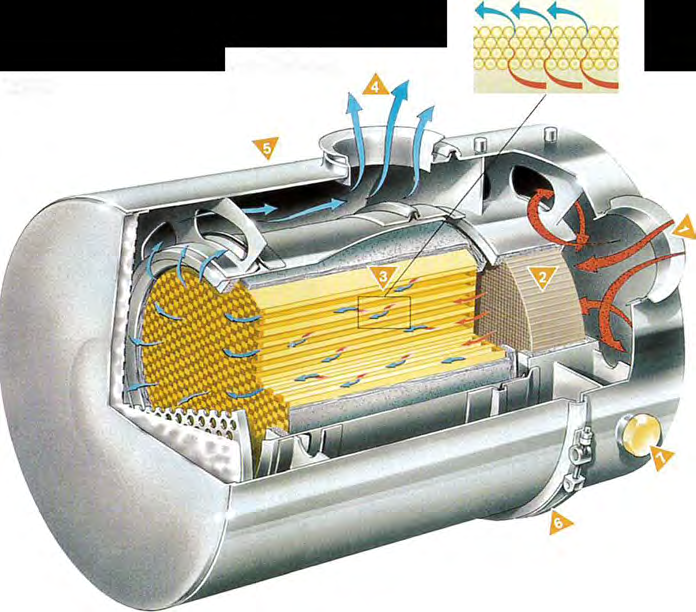 20 1 EMISSIONER FRA DIESELMOTORER Udstødning fra motoren. Keramisk katalysator med ædelmetalbelægning, der omdanner CO og HC til kuldioxid og vanddampe samt en del til NO og NO,.
