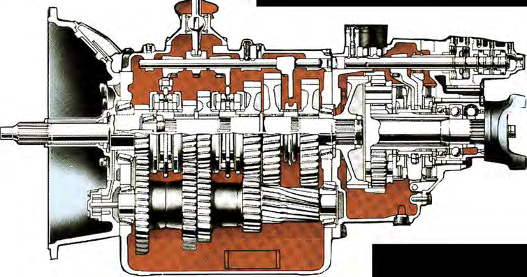 7 TRANSMISSION 65 en omskifter på gearknoppen, og skiftet i splitdelen sker ved hjælp af trykluft.
