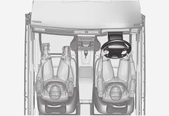 SIKKERHED Airbag-system Vid en frontalkollision hjælper airbagsystemet med at beskytte førerens og passagerens hoved, ansigt og bryst. Systemet består af airbags og sensorer.