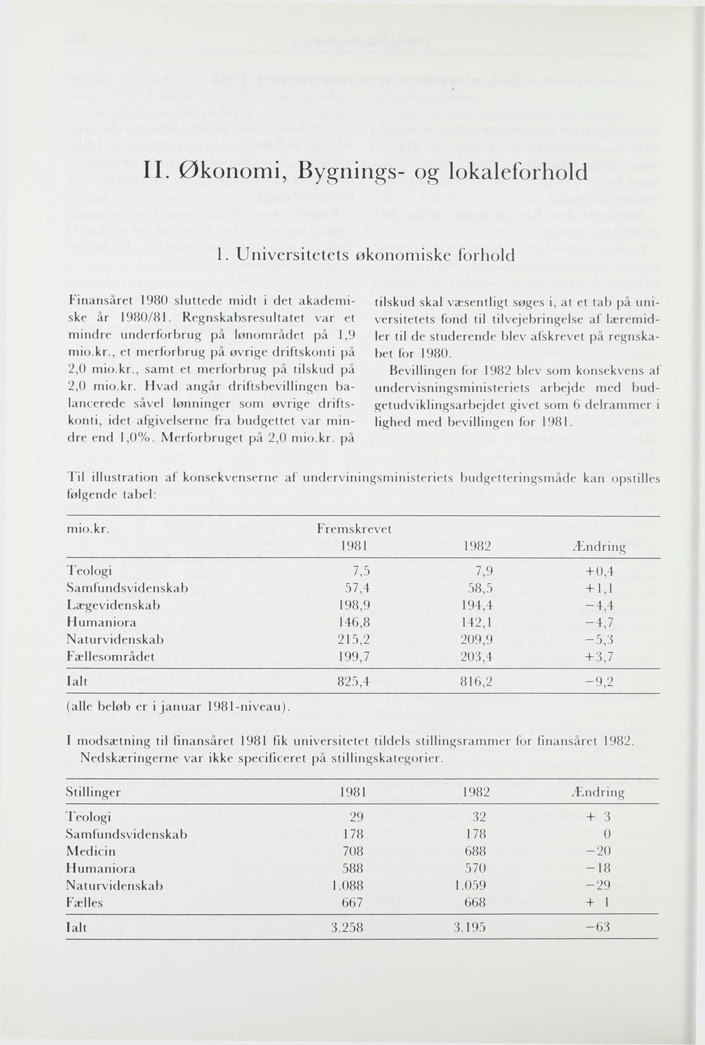 II. Økonomi, Bygnings- og lokaleforhold 1. Universitetets økonomiske forhold Finansåret 1980 sluttede midt i det akademiske år 1980/81.