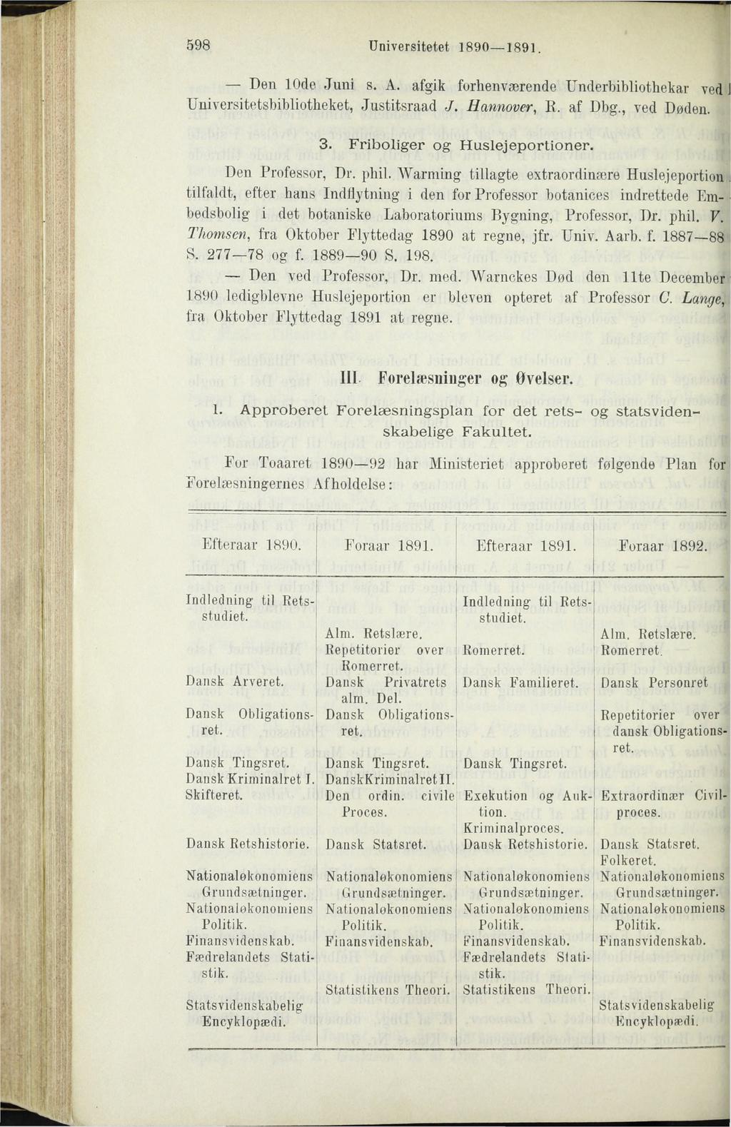 598 Universitetet 1890 1891. Den 10de Juni s. A. afgik forhenværende Underbibliotliekar ved J Universitetsbibliotheket, Justitsraad J. Hannover, R. af Dbg., ved Døden. 3.