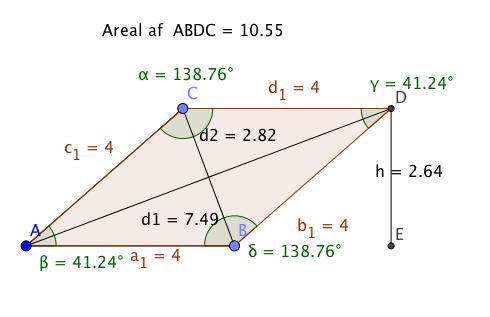 Opgave 2: Undersøg sammenhængen mellem omkredsen og arealet? Undersøg sammenhængen mellem vinklerne og arealet? Undersøg sammenhængen mellem diagonalerne og arealesformlen for romber?