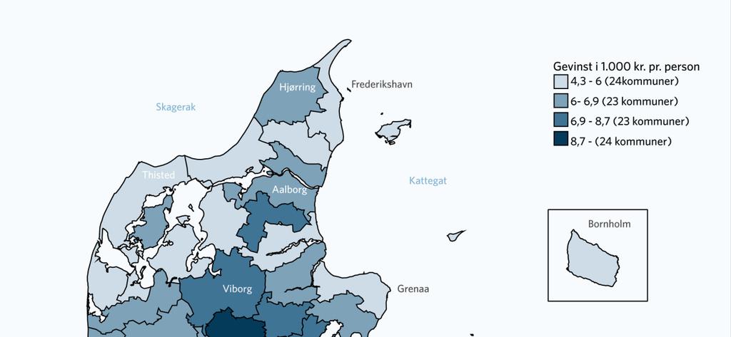 Figur 3. Gevinst fordelt på kommuner Anm: Som figur 1. Fanø, Læsø, Samsø og Ærø er udeladt pga. få observationer. Hovedstaden får 40 pct.