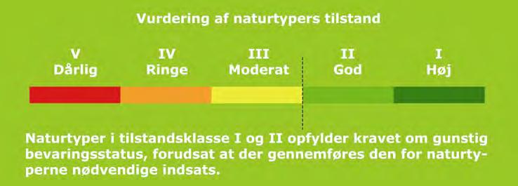 Igangværende pleje og genopretning Plejen af mosen reguleres af en plejeplan udarbejdet af Gentofte Kommune. Kommunalbestyrelsen står for parkvedligeholdelsen og naturplejen.