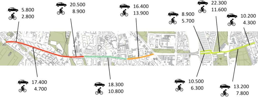 vejene, så svingende biler ikke blokerer trafikken. I forbindelse med etablering af metroforplads på Skjolds Plads er en reduktion til ét kørespor ud af byen allerede planlagt.