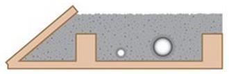10.1 Batts og granulat De to mest gængse typer af isolering der arbejdes med er batts og granulat. Batts er formstøbte måtter af isolering, der tilskæres på pladsen med en tilegnet isoleringskniv.