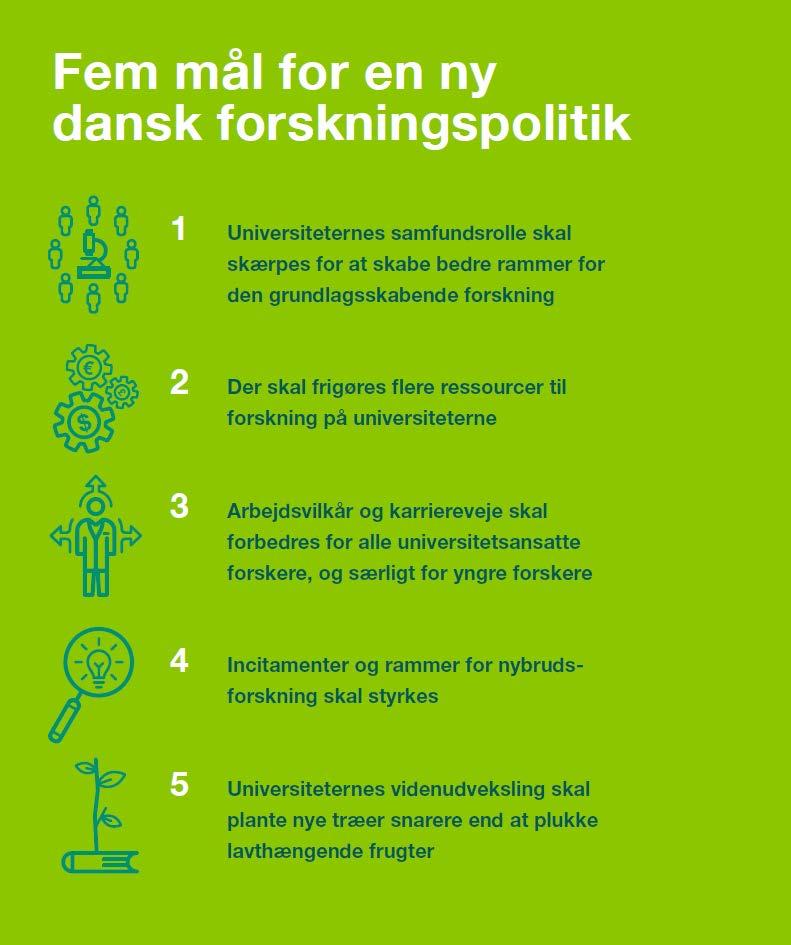 Denne rapport præsenterer fem udfordringer og fem forslag til mål for en ny dansk forskningspolitik.